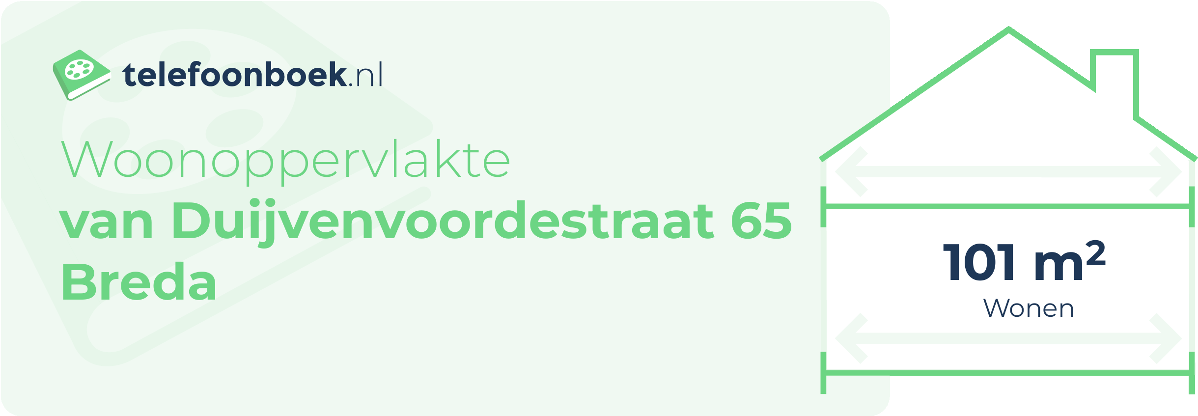 Woonoppervlakte Van Duijvenvoordestraat 65 Breda