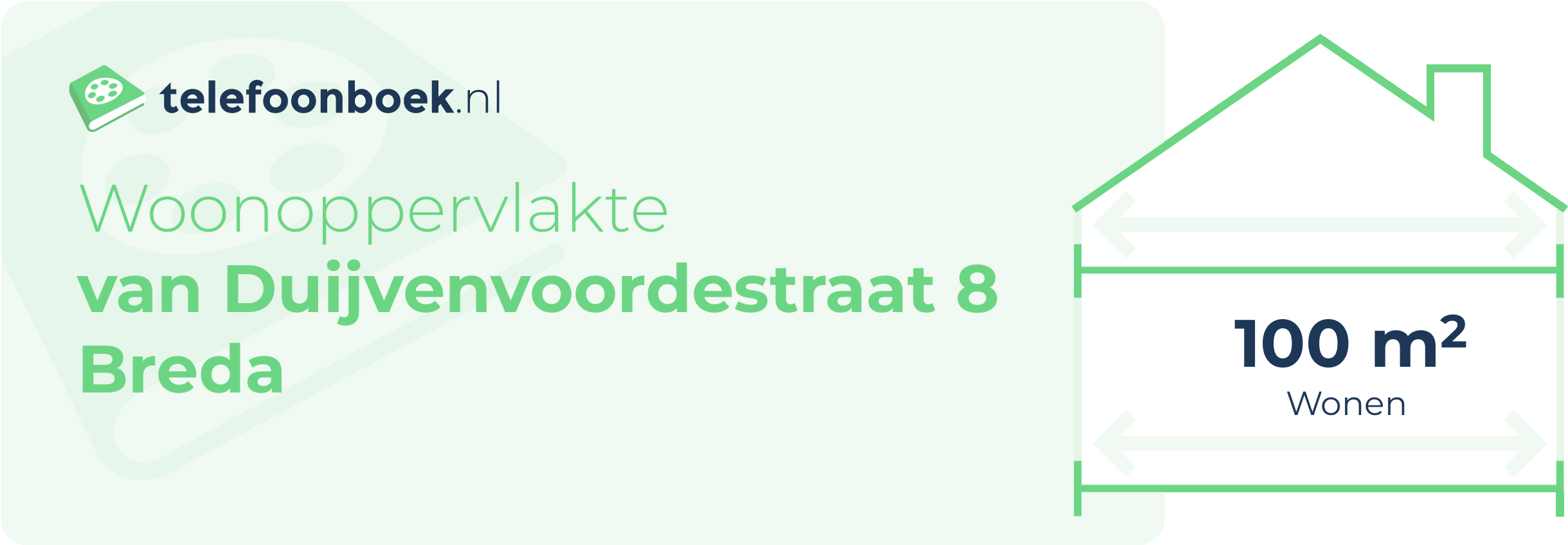 Woonoppervlakte Van Duijvenvoordestraat 8 Breda