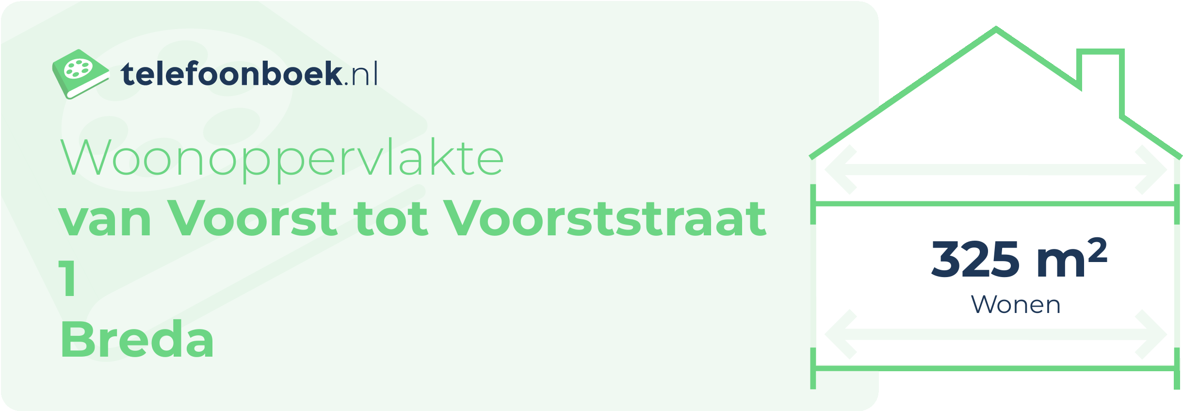 Woonoppervlakte Van Voorst Tot Voorststraat 1 Breda