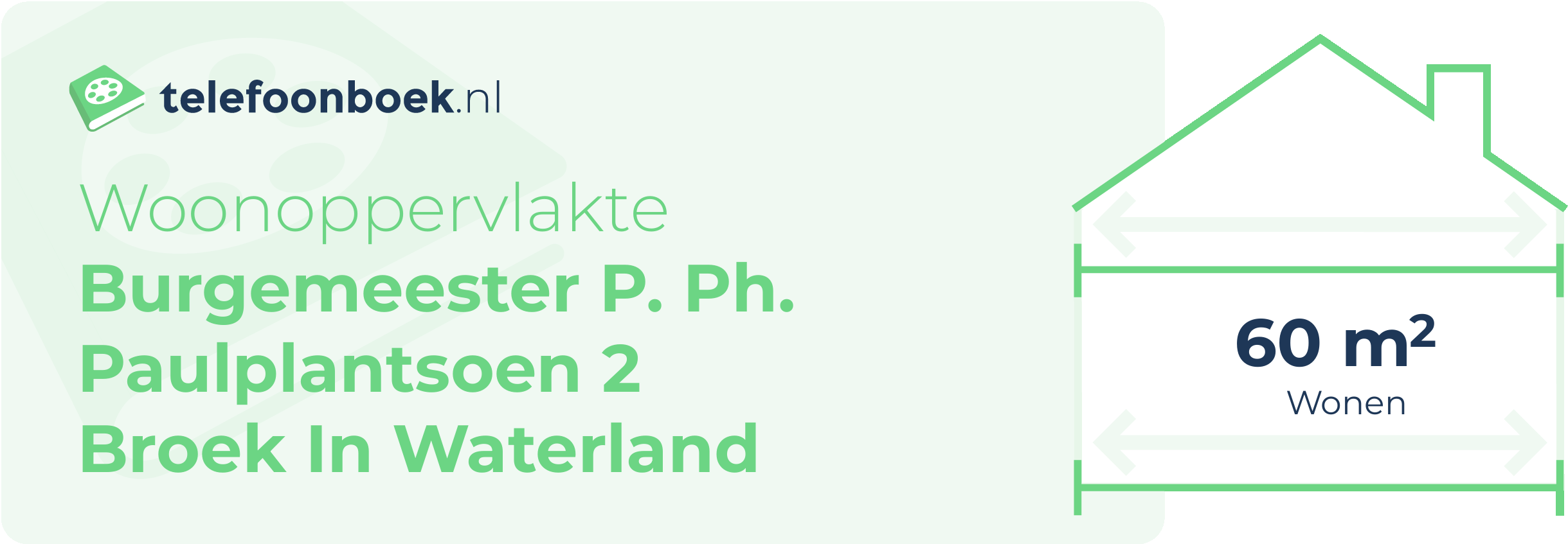 Woonoppervlakte Burgemeester P. Ph. Paulplantsoen 2 Broek In Waterland