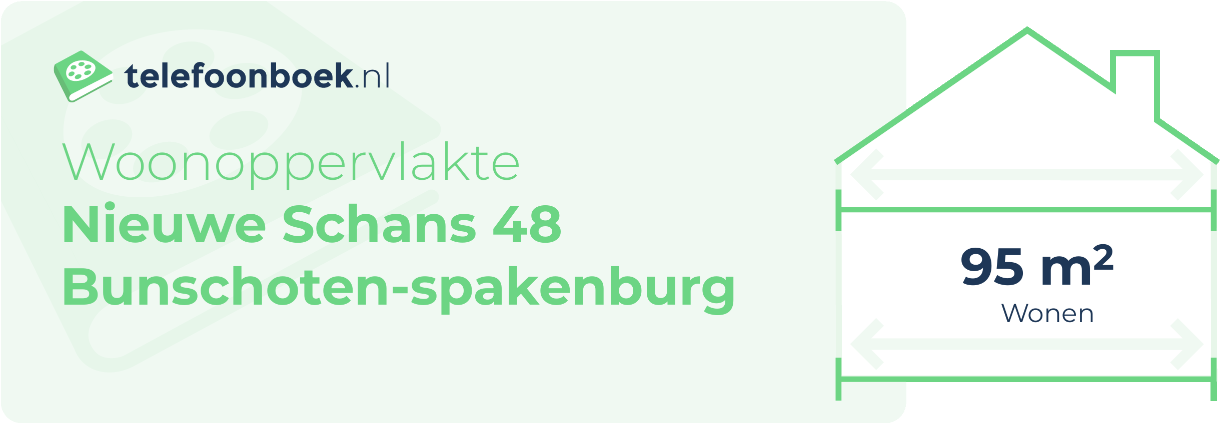 Woonoppervlakte Nieuwe Schans 48 Bunschoten-Spakenburg