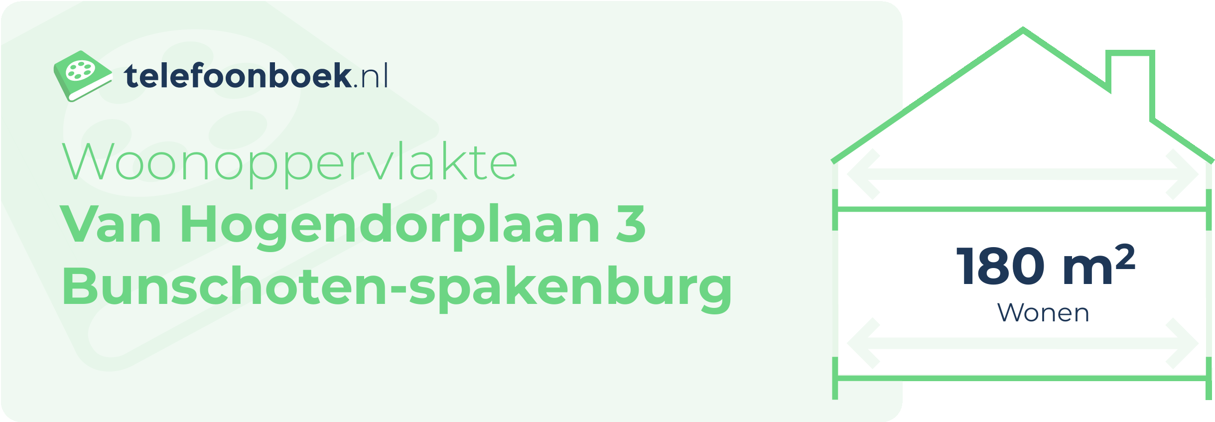 Woonoppervlakte Van Hogendorplaan 3 Bunschoten-Spakenburg