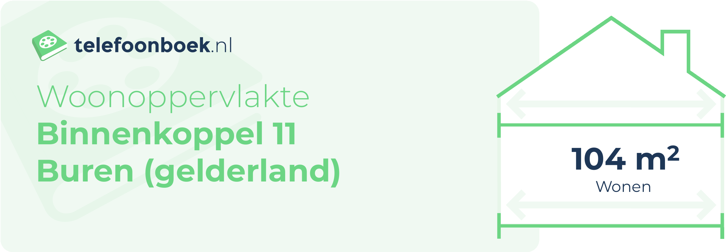 Woonoppervlakte Binnenkoppel 11 Buren (Gelderland)