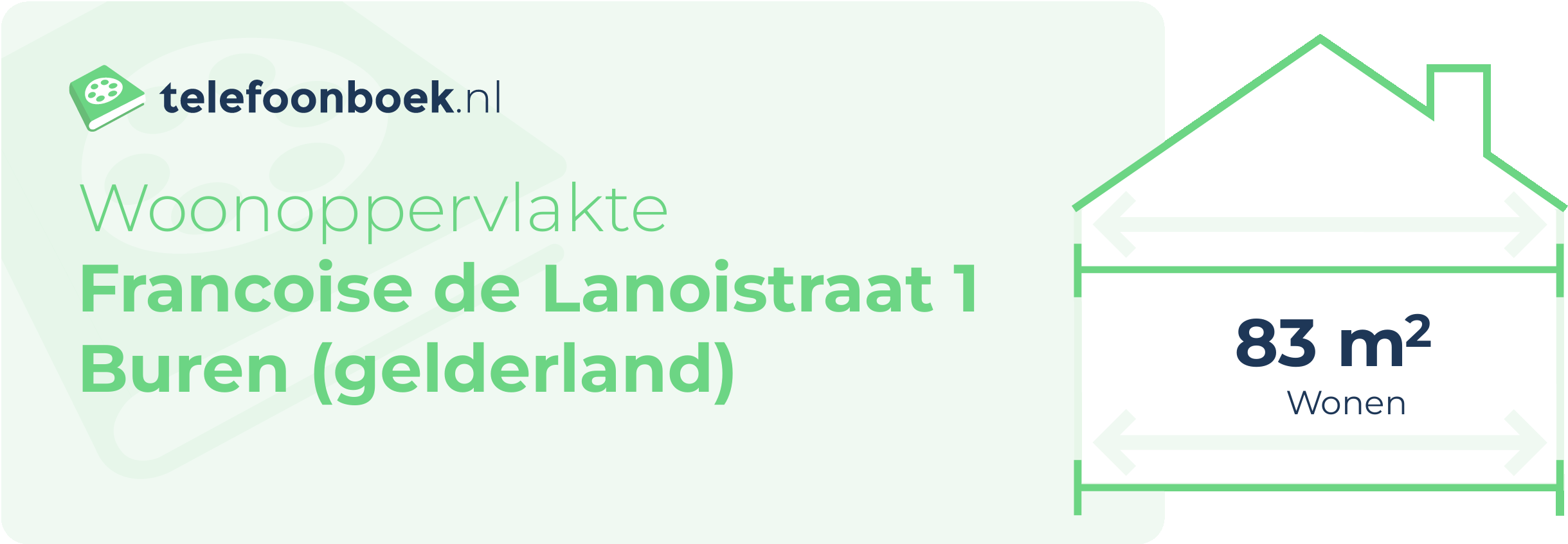 Woonoppervlakte Francoise De Lanoistraat 1 Buren (Gelderland)