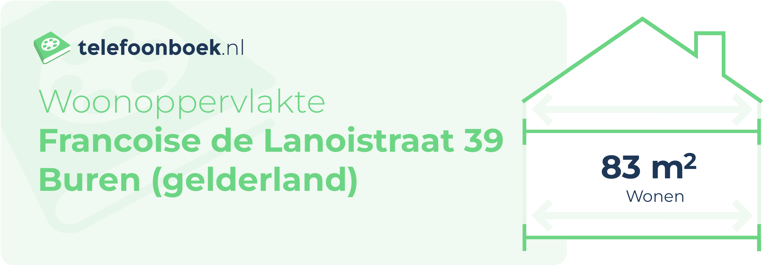 Woonoppervlakte Francoise De Lanoistraat 39 Buren (Gelderland)