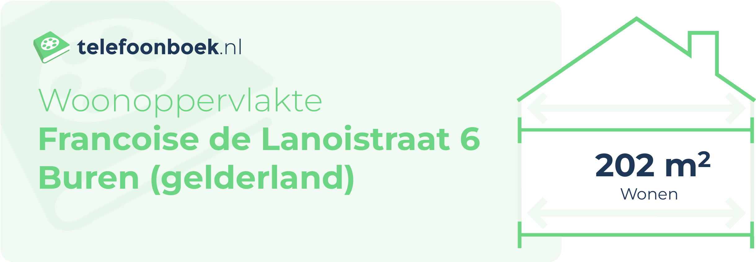 Woonoppervlakte Francoise De Lanoistraat 6 Buren (Gelderland)