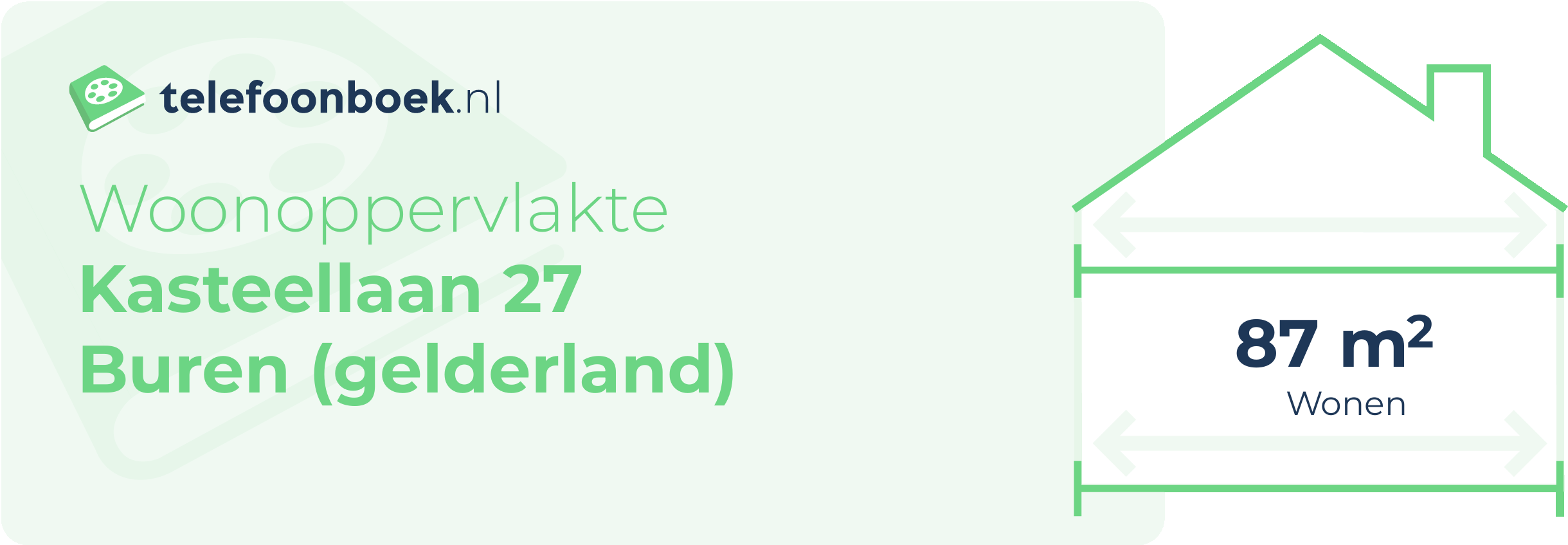 Woonoppervlakte Kasteellaan 27 Buren (Gelderland)