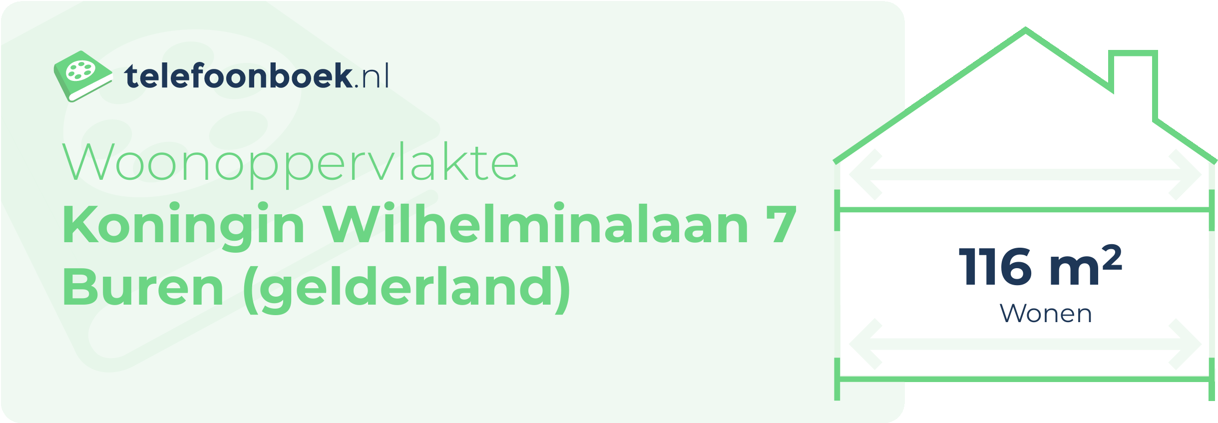 Woonoppervlakte Koningin Wilhelminalaan 7 Buren (Gelderland)