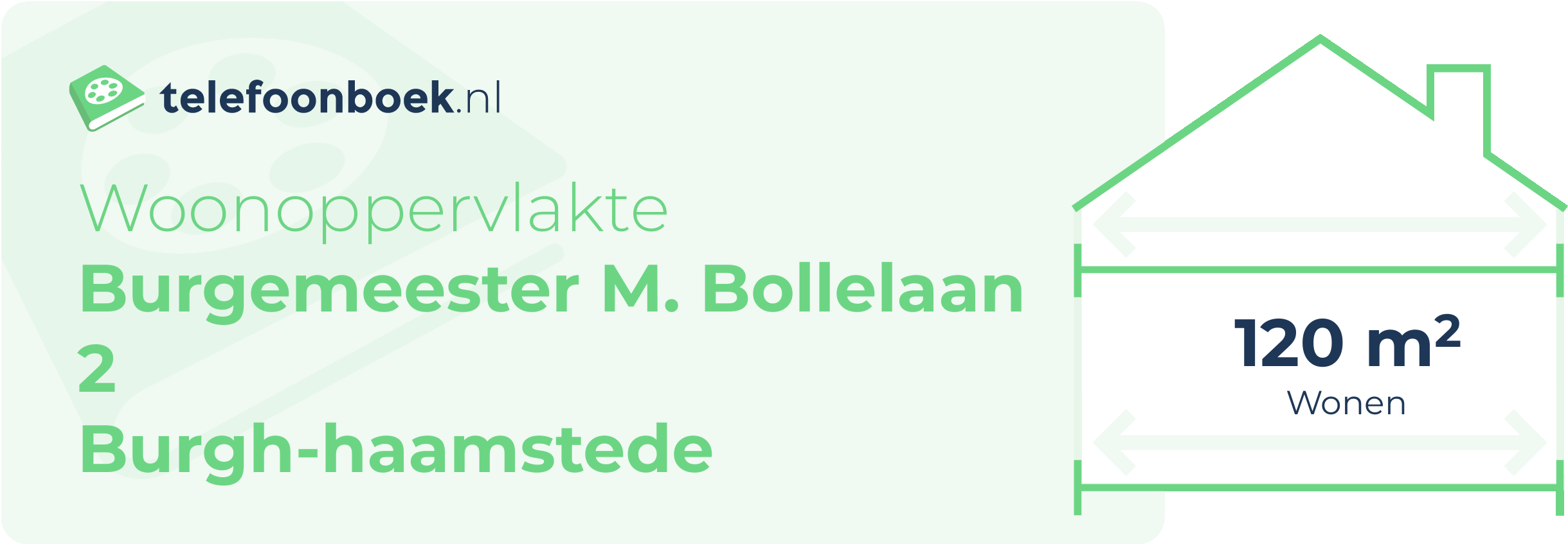 Woonoppervlakte Burgemeester M. Bollelaan 2 Burgh-Haamstede