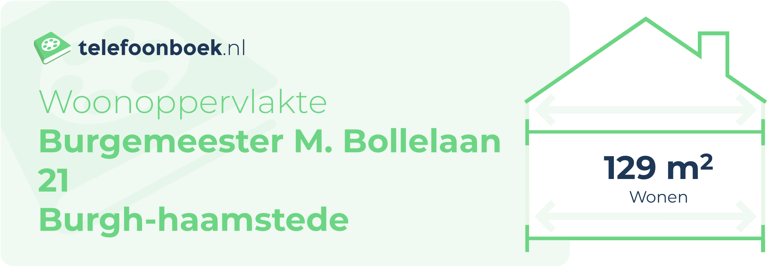 Woonoppervlakte Burgemeester M. Bollelaan 21 Burgh-Haamstede