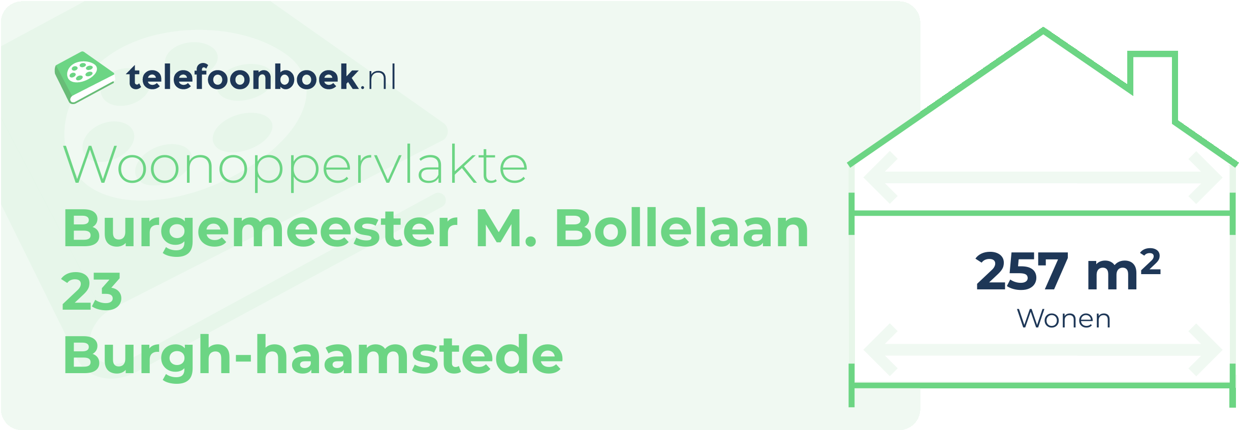 Woonoppervlakte Burgemeester M. Bollelaan 23 Burgh-Haamstede