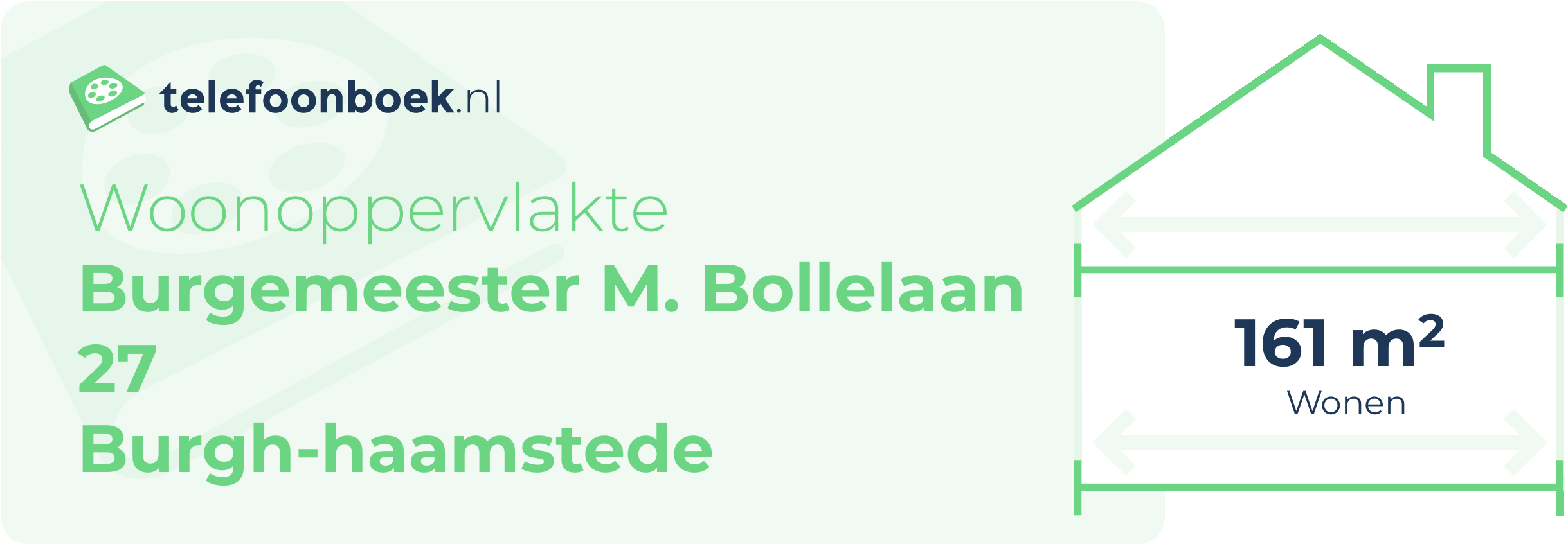 Woonoppervlakte Burgemeester M. Bollelaan 27 Burgh-Haamstede