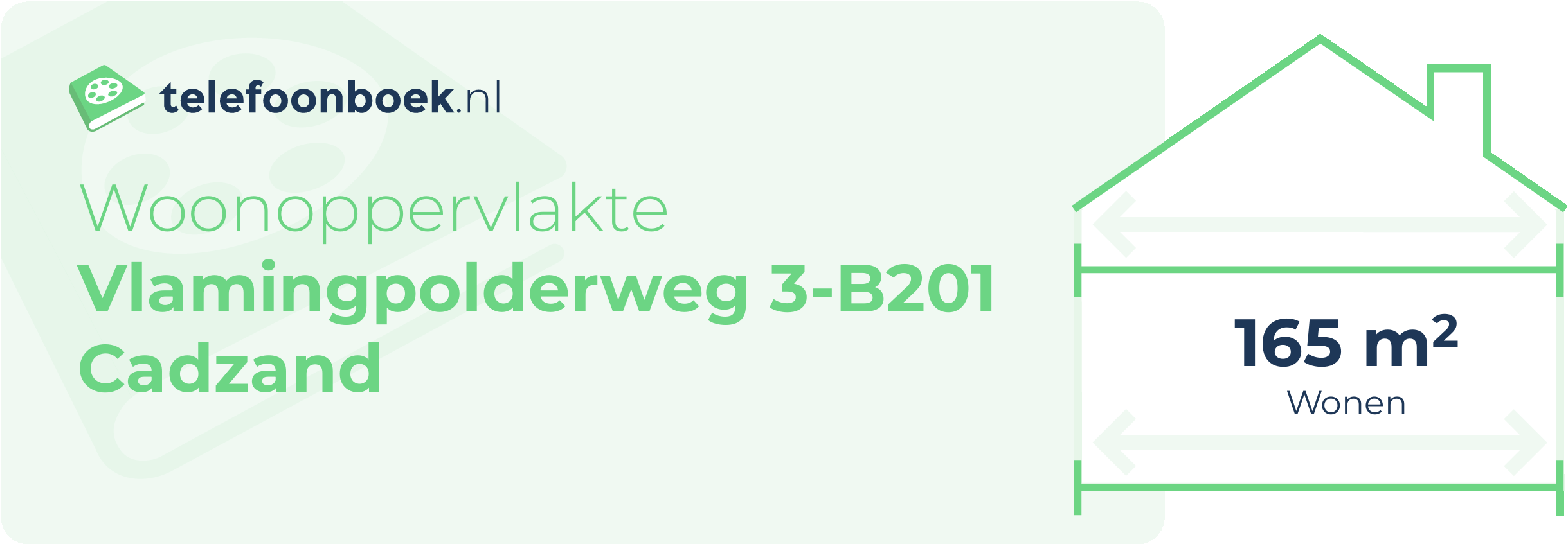 Woonoppervlakte Vlamingpolderweg 3-B201 Cadzand