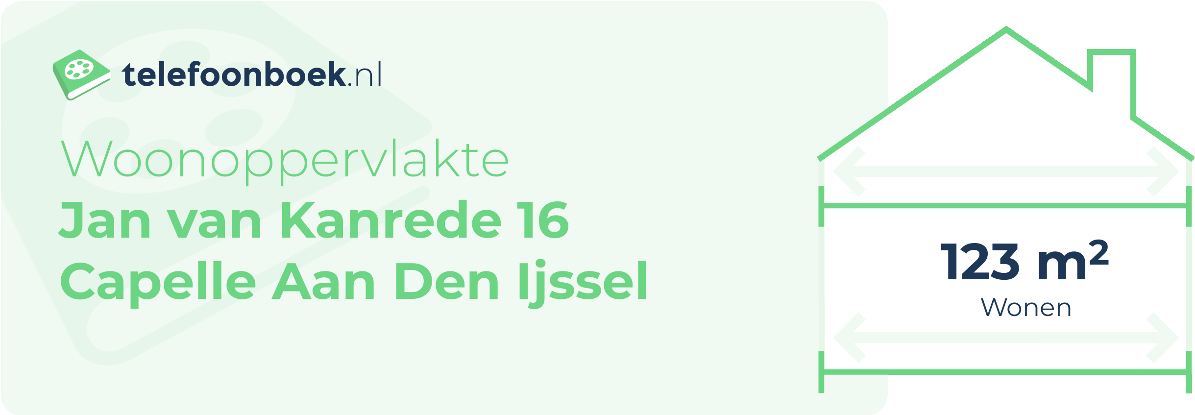 Woonoppervlakte Jan Van Kanrede 16 Capelle Aan Den Ijssel