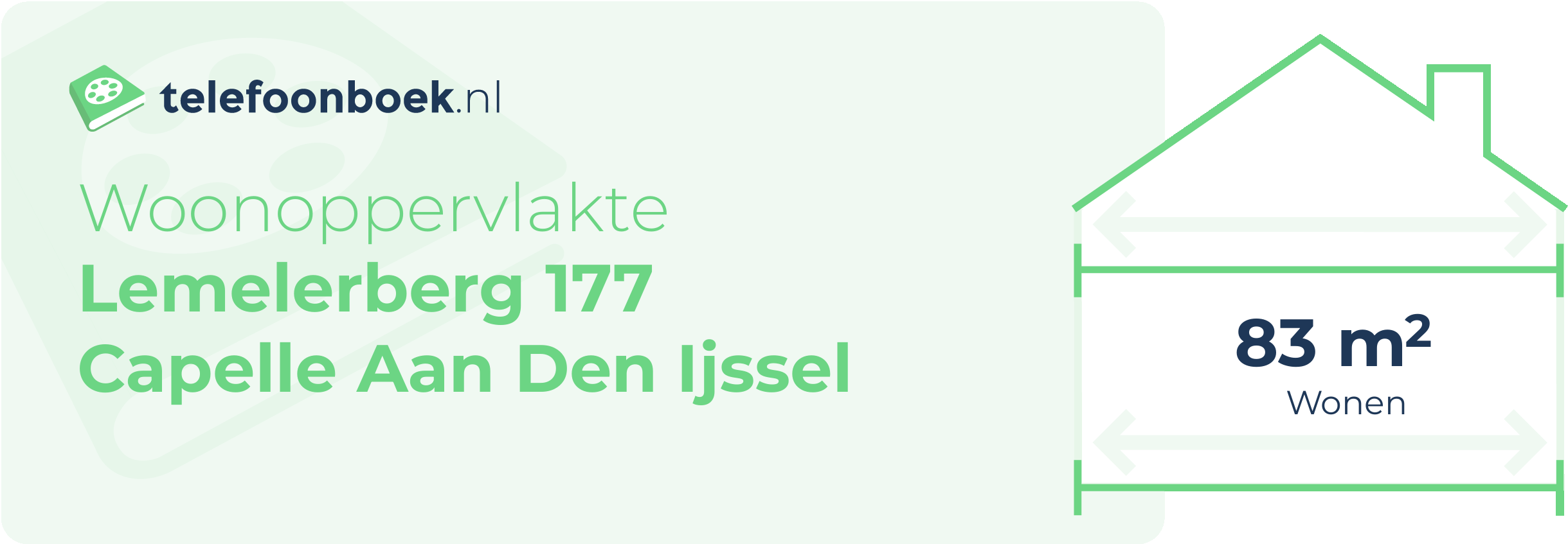 Woonoppervlakte Lemelerberg 177 Capelle Aan Den Ijssel