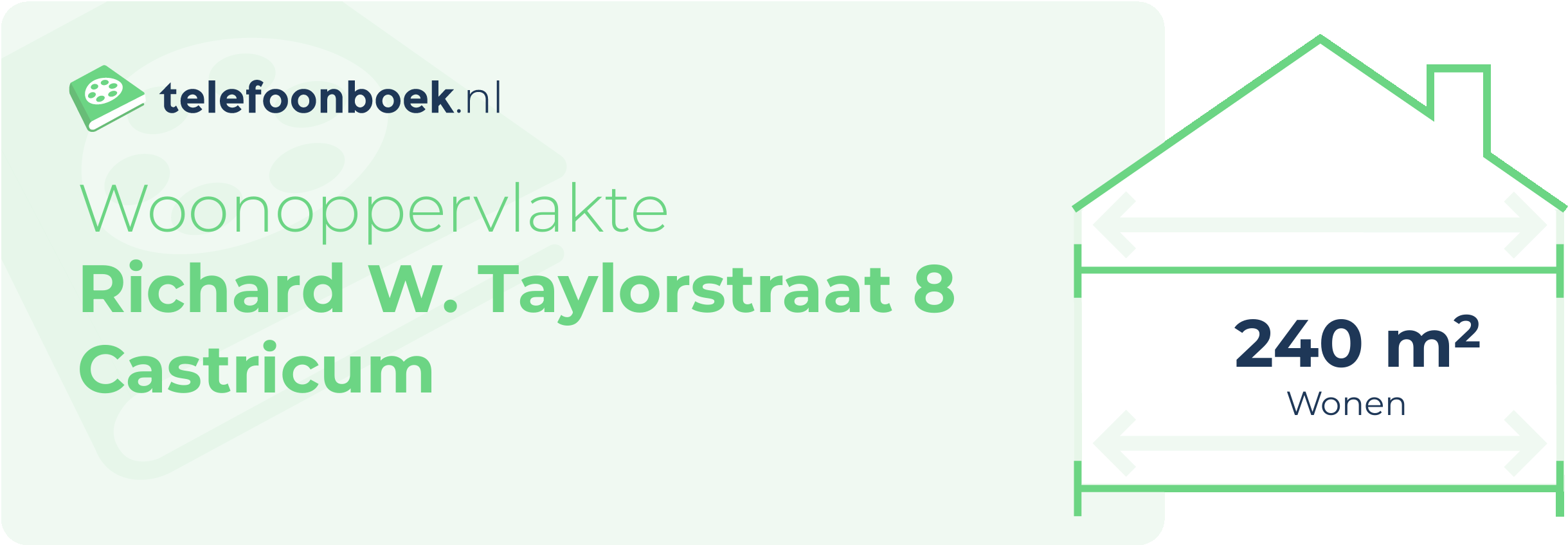 Woonoppervlakte Richard W. Taylorstraat 8 Castricum