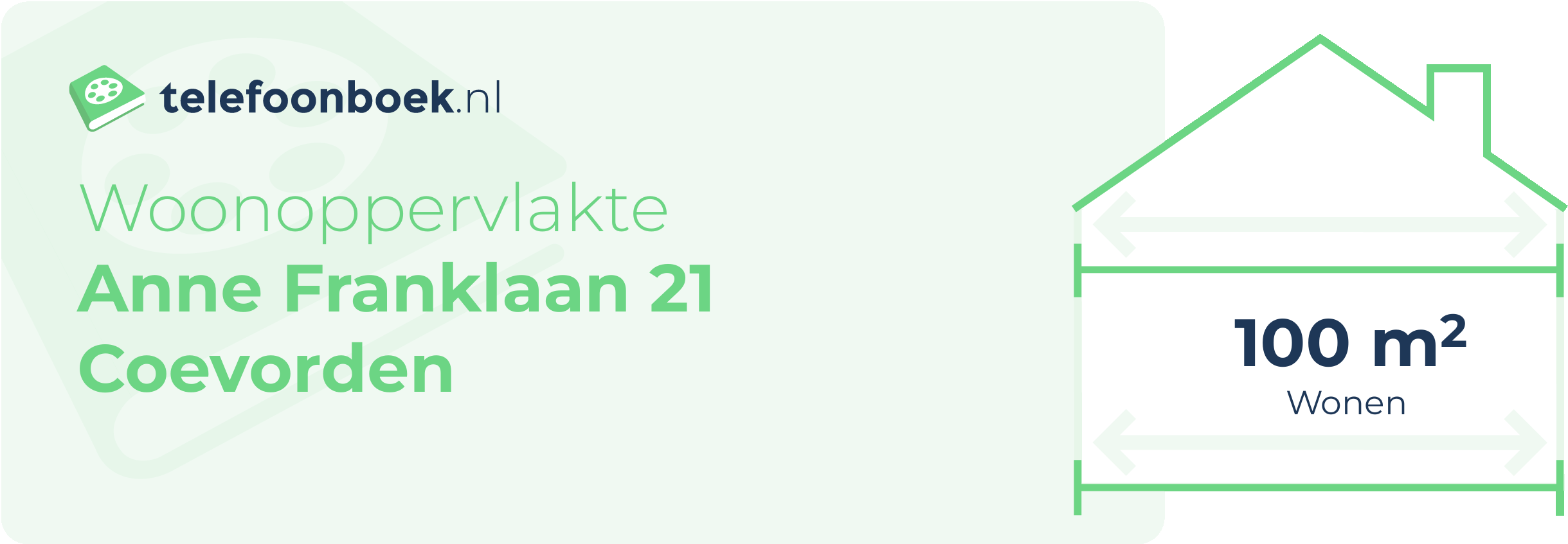 Woonoppervlakte Anne Franklaan 21 Coevorden