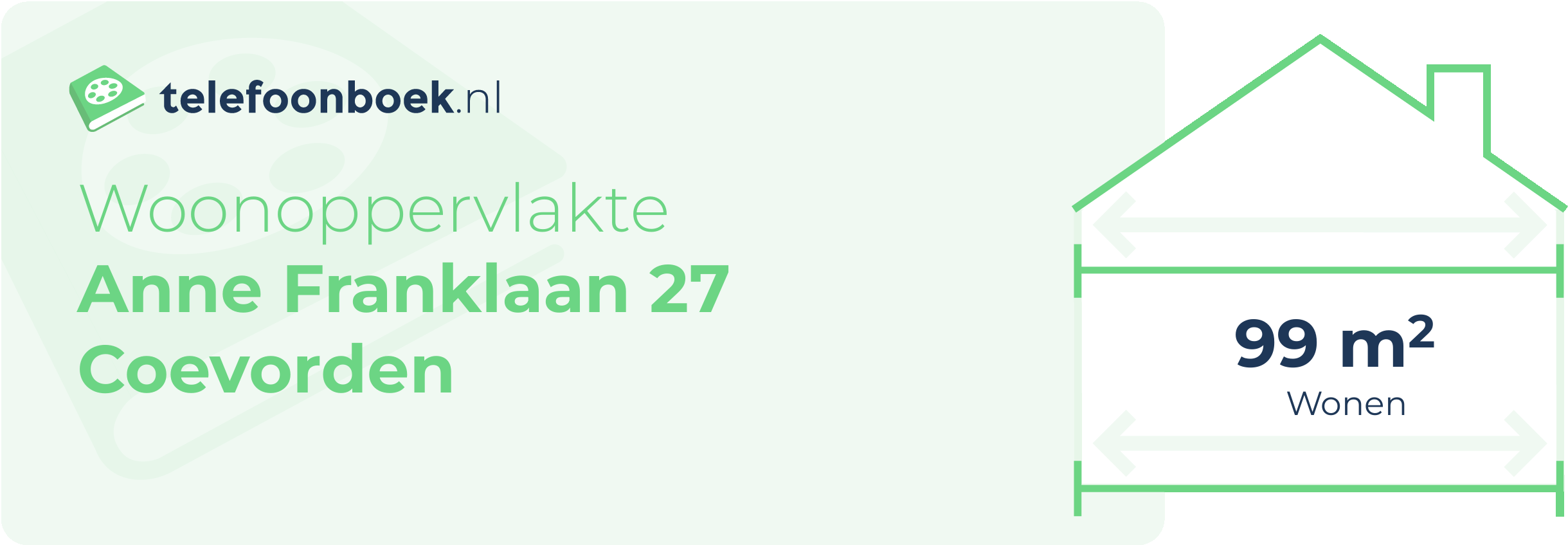 Woonoppervlakte Anne Franklaan 27 Coevorden