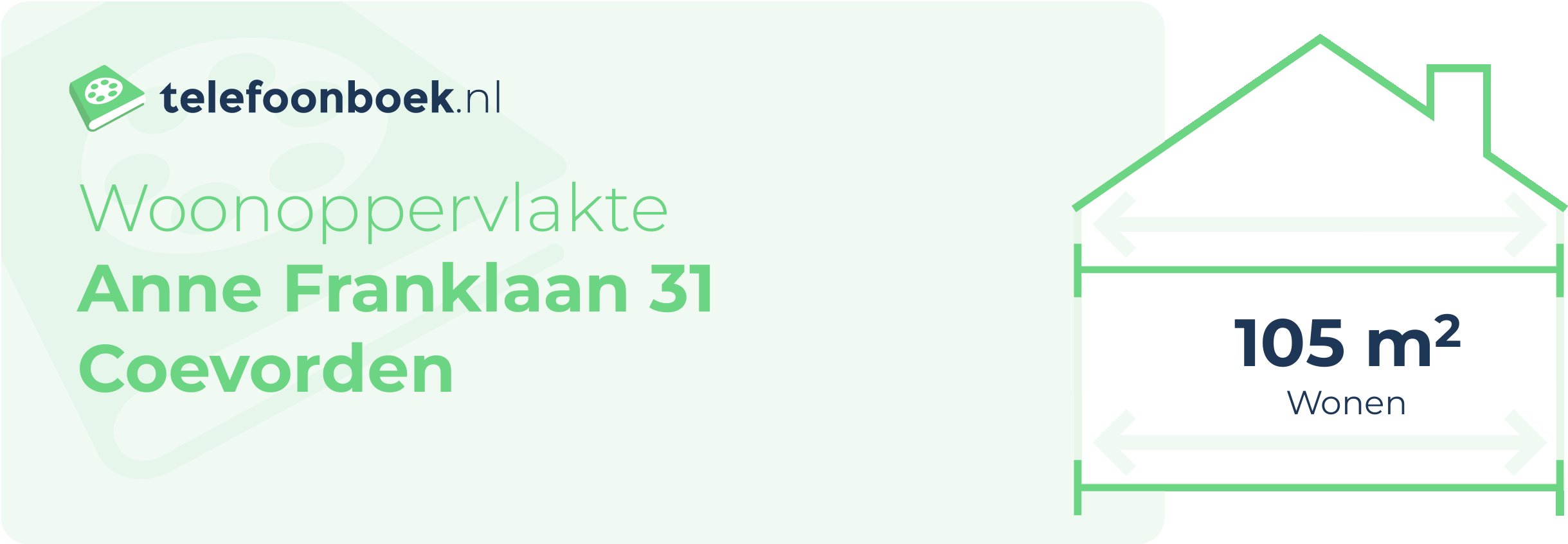 Woonoppervlakte Anne Franklaan 31 Coevorden