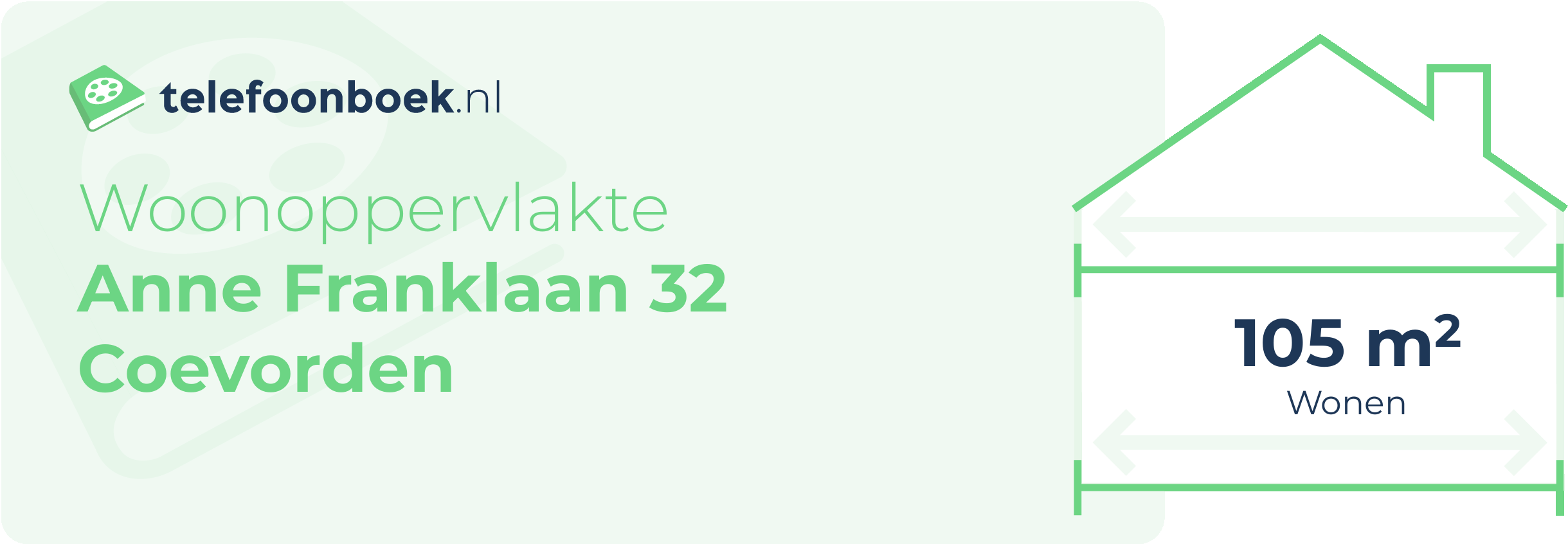 Woonoppervlakte Anne Franklaan 32 Coevorden