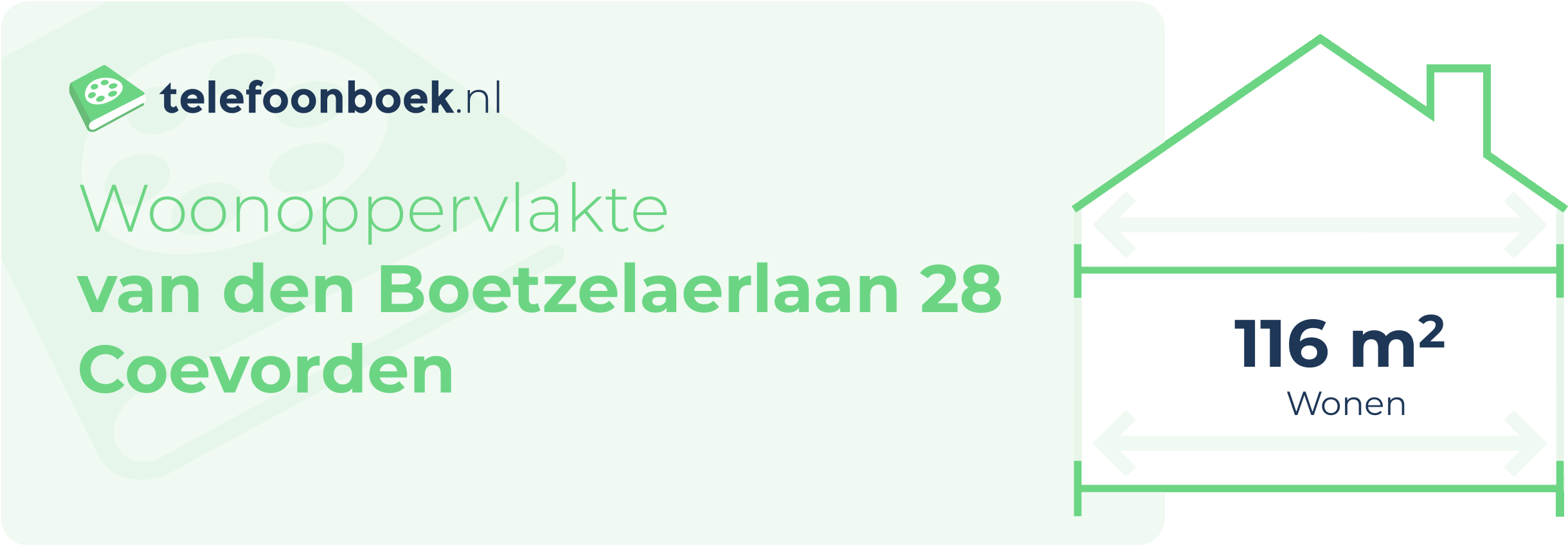 Woonoppervlakte Van Den Boetzelaerlaan 28 Coevorden