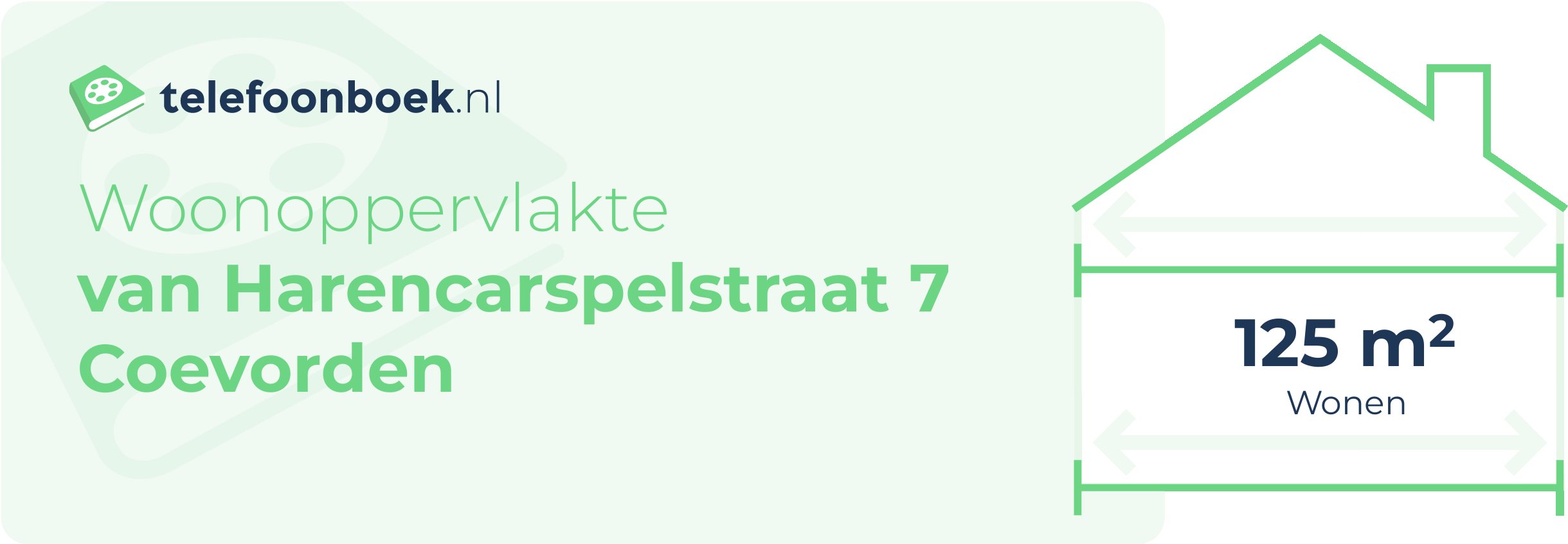 Woonoppervlakte Van Harencarspelstraat 7 Coevorden