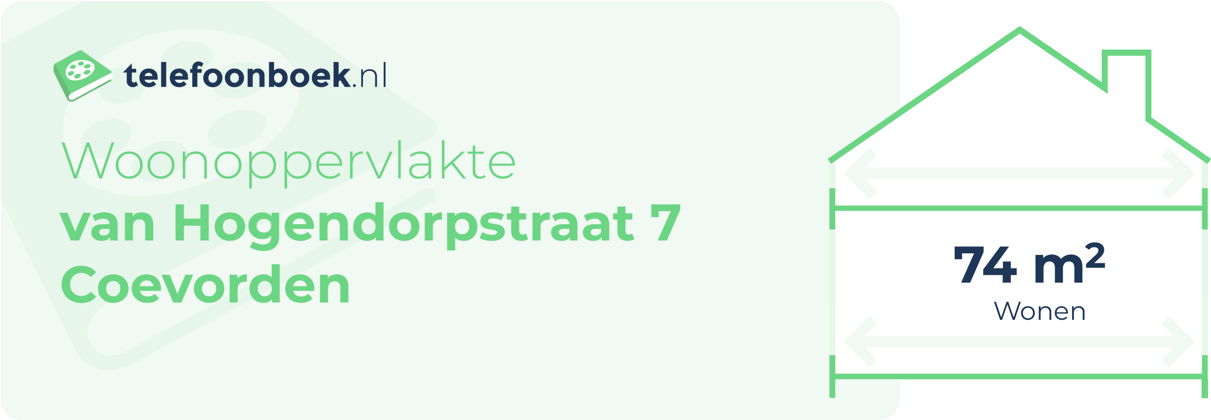 Woonoppervlakte Van Hogendorpstraat 7 Coevorden