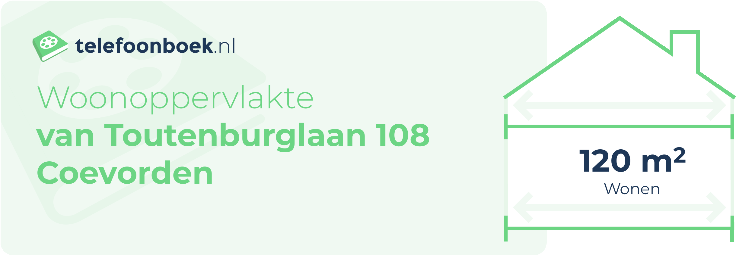 Woonoppervlakte Van Toutenburglaan 108 Coevorden