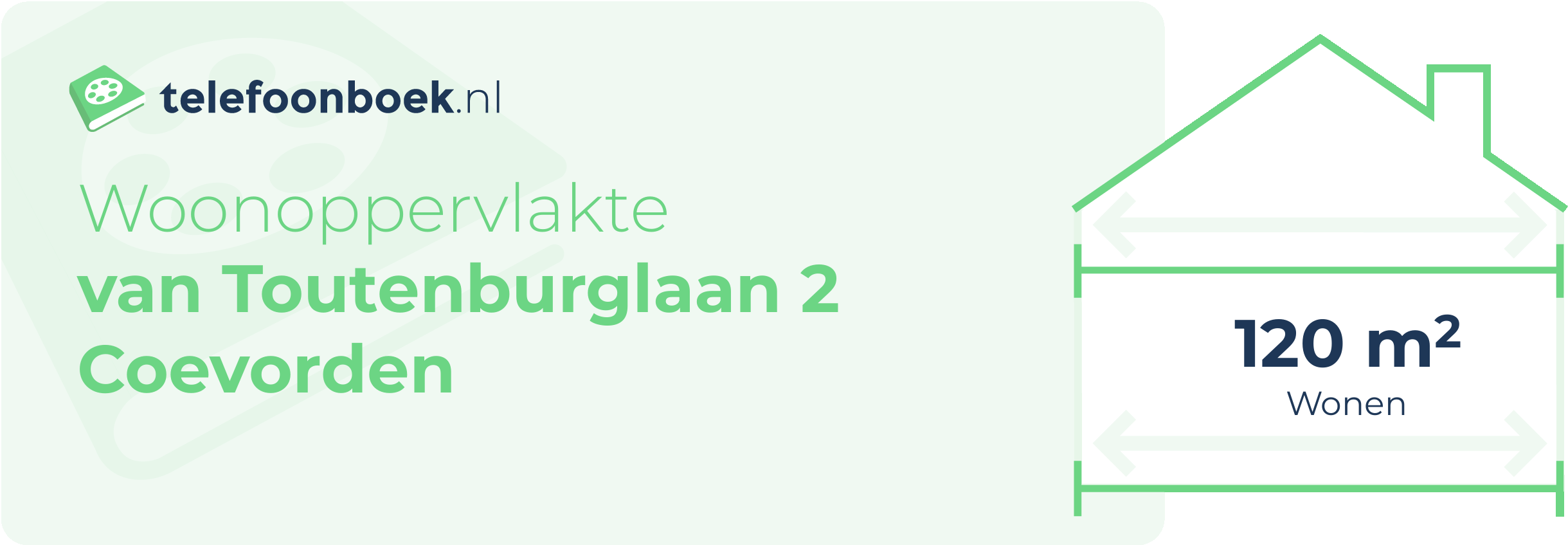 Woonoppervlakte Van Toutenburglaan 2 Coevorden