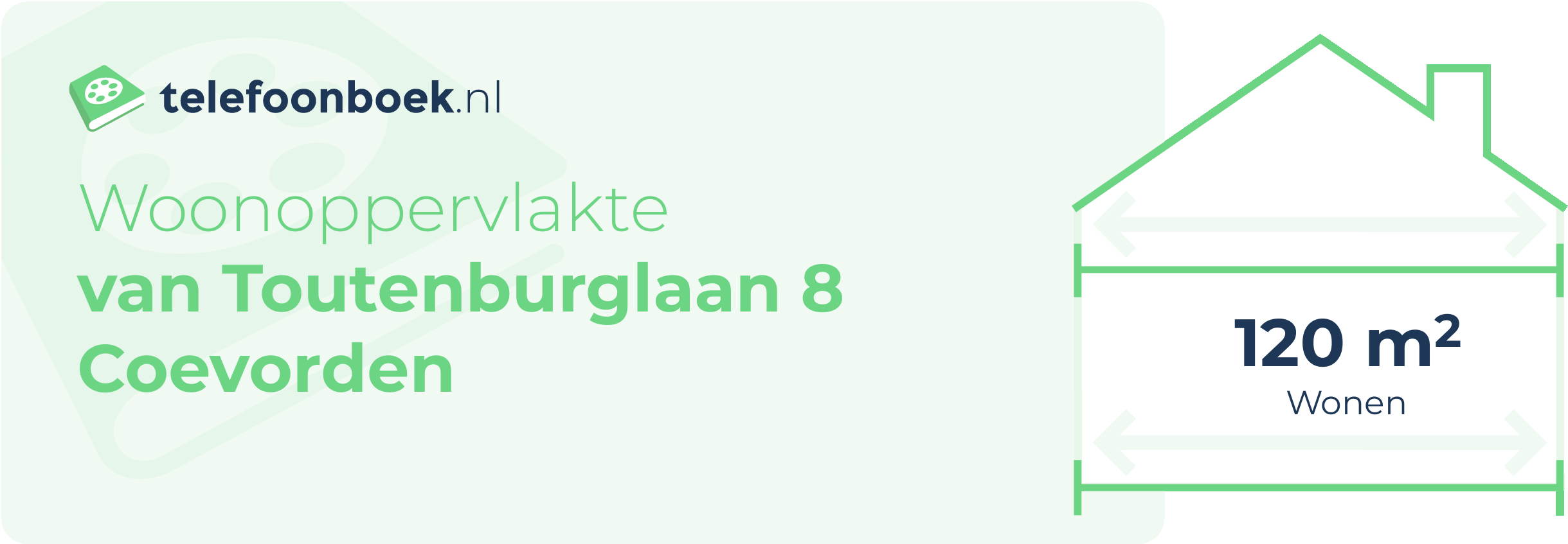 Woonoppervlakte Van Toutenburglaan 8 Coevorden