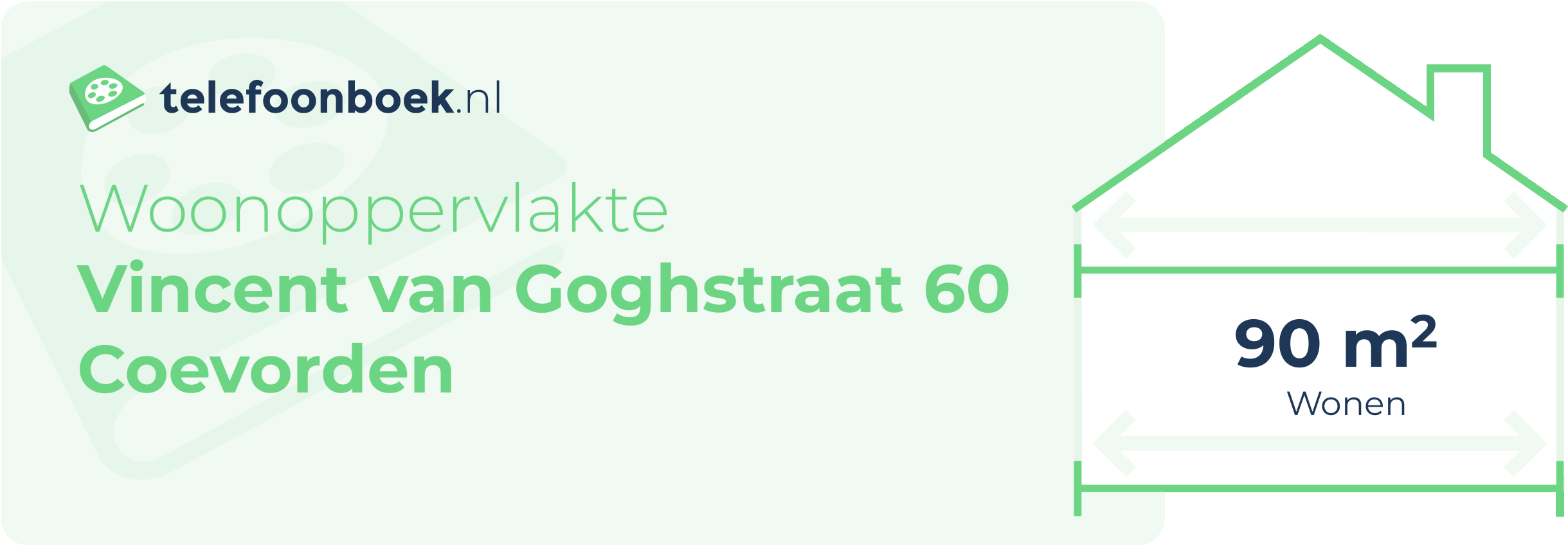 Woonoppervlakte Vincent Van Goghstraat 60 Coevorden