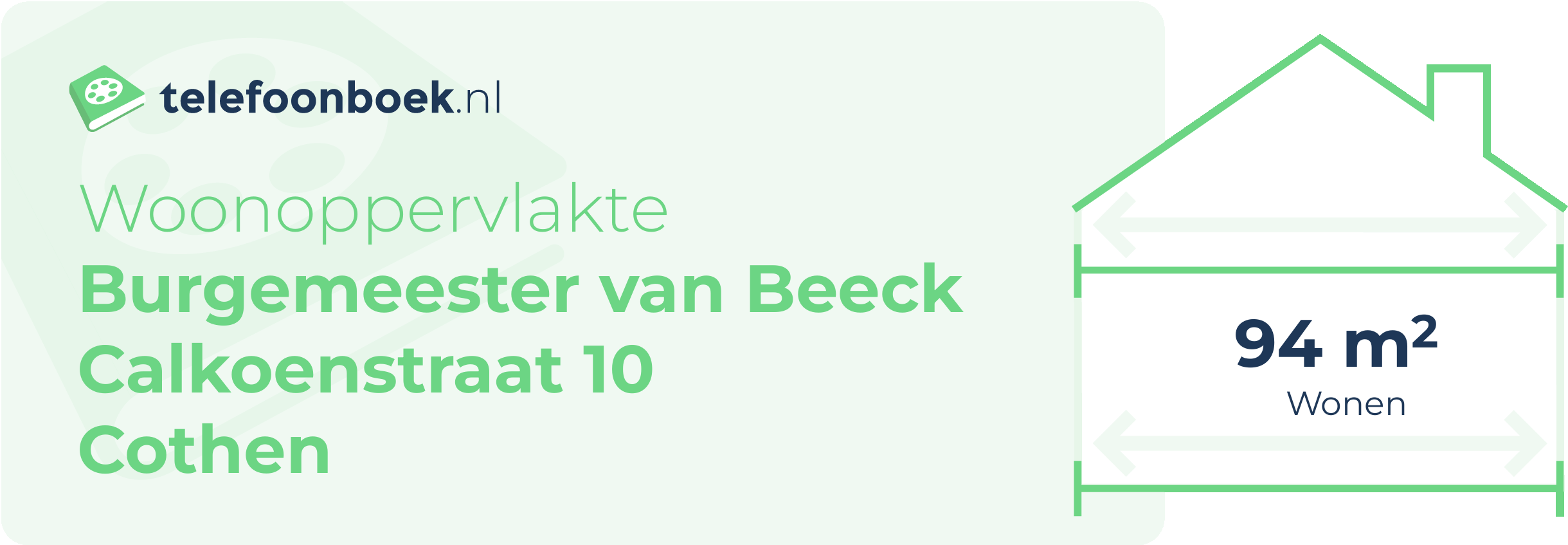 Woonoppervlakte Burgemeester Van Beeck Calkoenstraat 10 Cothen