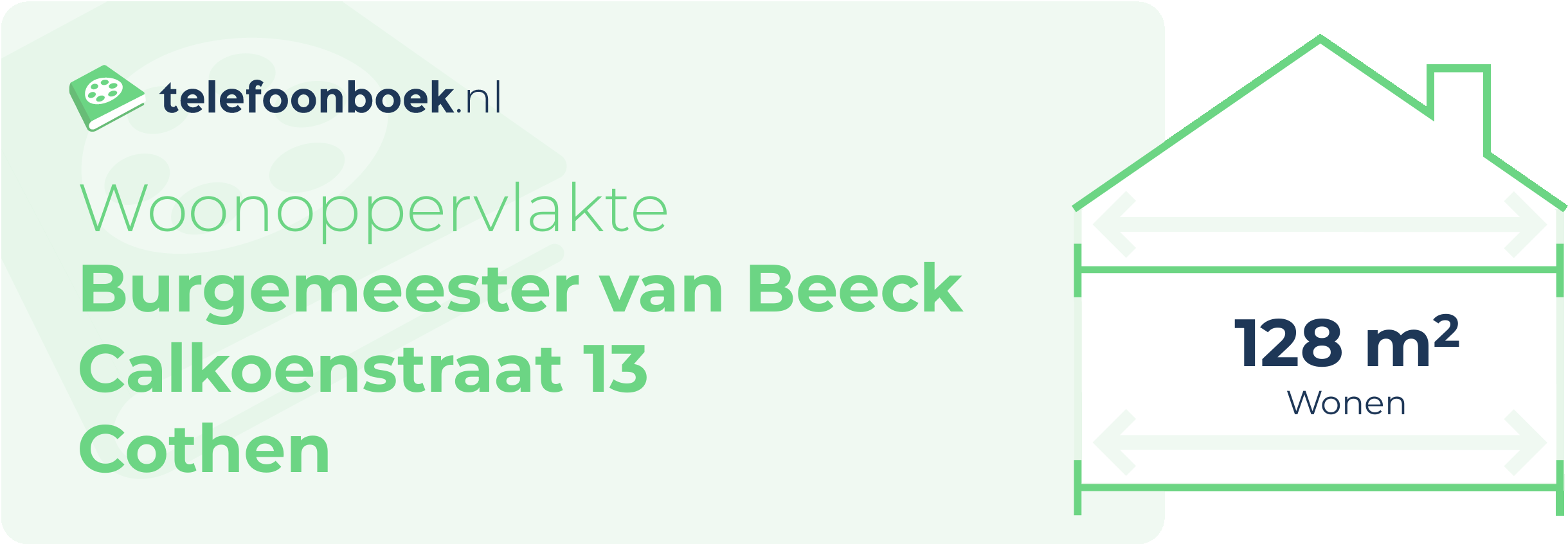 Woonoppervlakte Burgemeester Van Beeck Calkoenstraat 13 Cothen