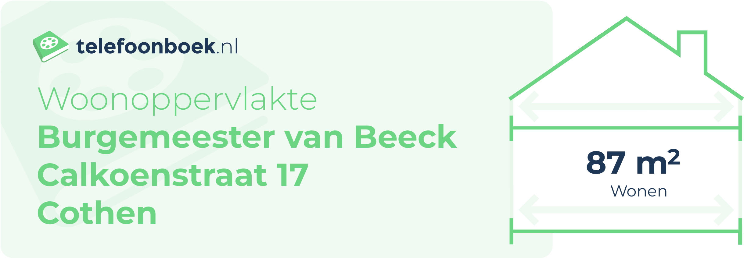 Woonoppervlakte Burgemeester Van Beeck Calkoenstraat 17 Cothen