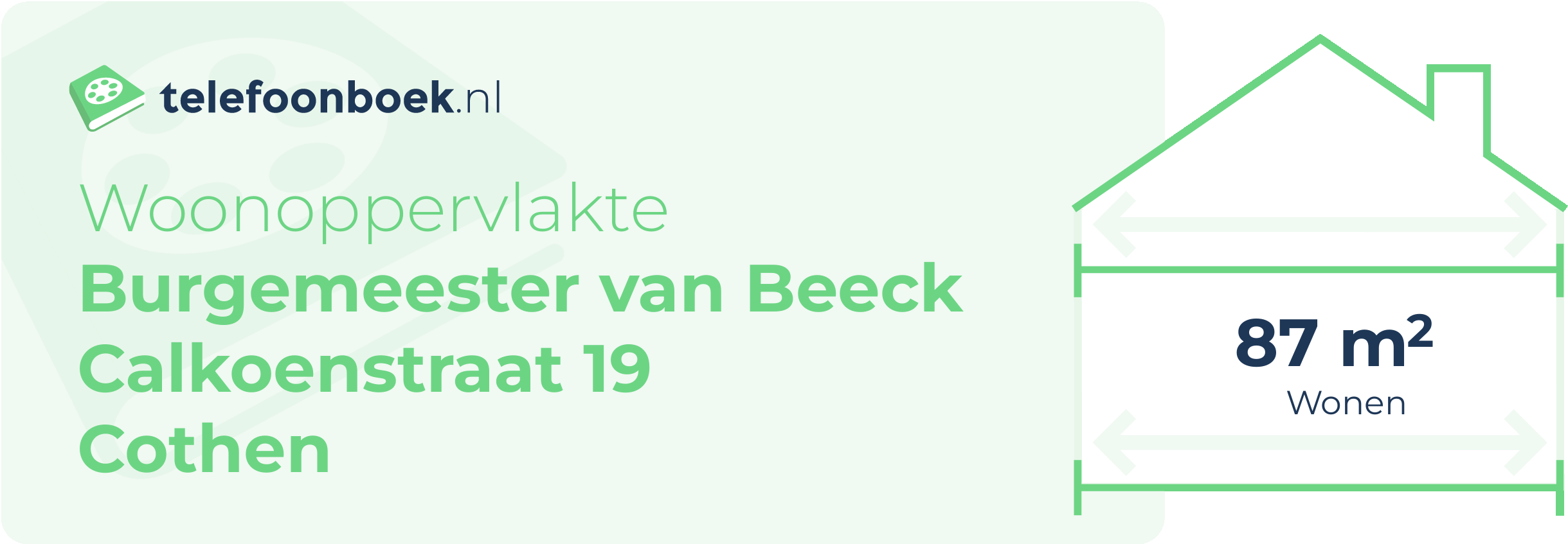 Woonoppervlakte Burgemeester Van Beeck Calkoenstraat 19 Cothen