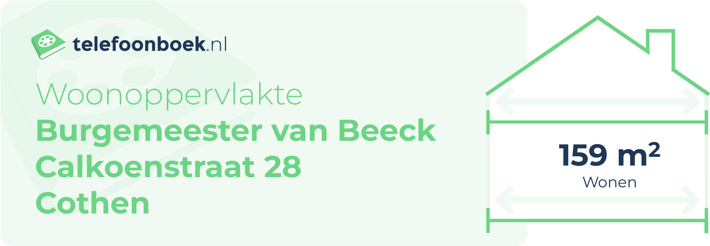 Woonoppervlakte Burgemeester Van Beeck Calkoenstraat 28 Cothen