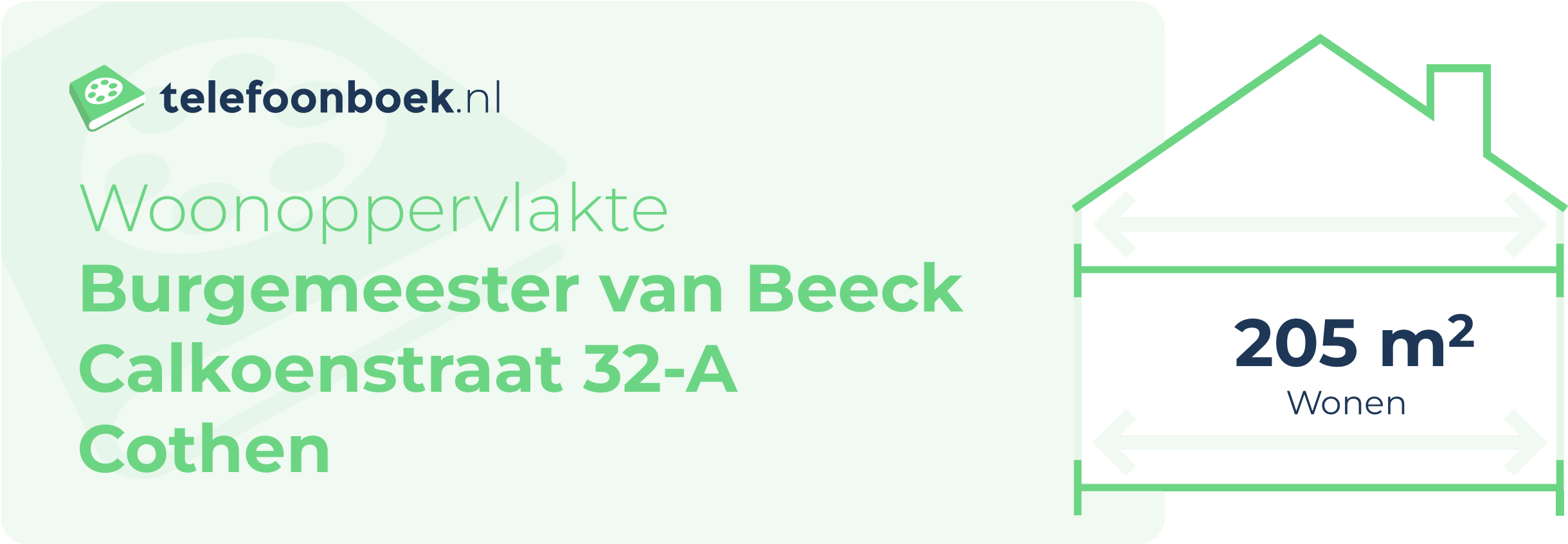 Woonoppervlakte Burgemeester Van Beeck Calkoenstraat 32-A Cothen