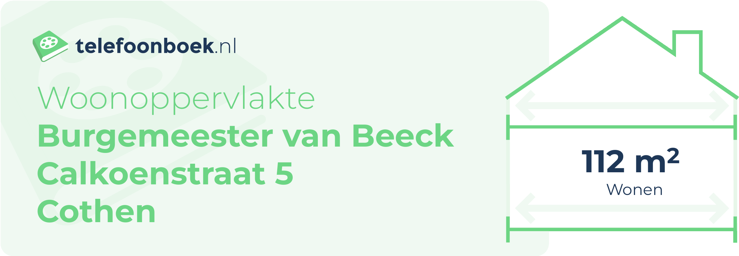 Woonoppervlakte Burgemeester Van Beeck Calkoenstraat 5 Cothen