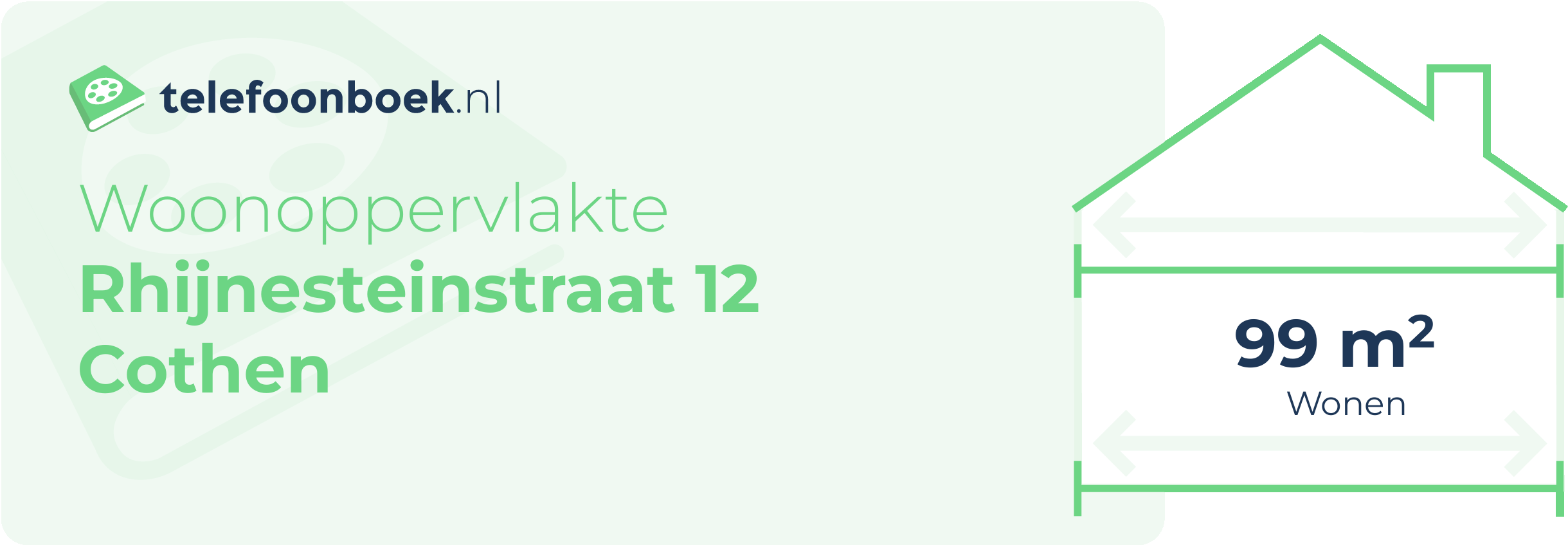 Woonoppervlakte Rhijnesteinstraat 12 Cothen