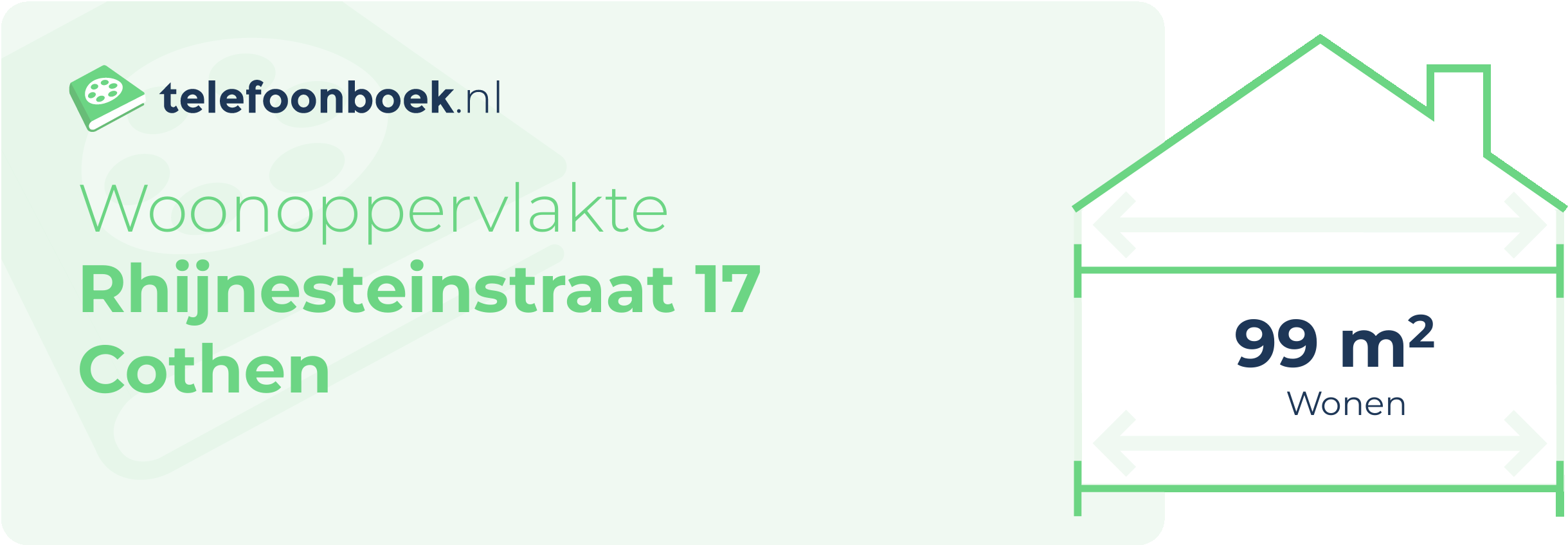 Woonoppervlakte Rhijnesteinstraat 17 Cothen