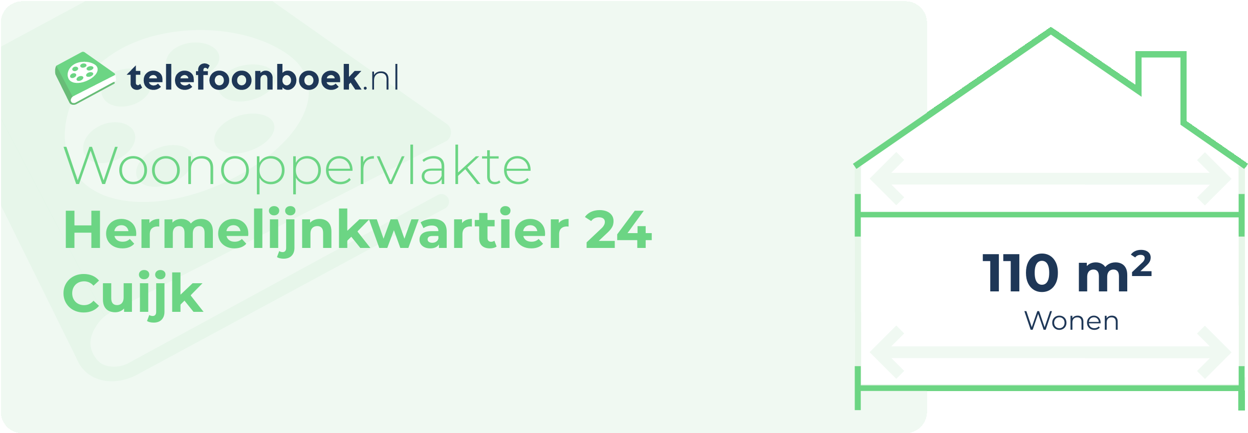 Woonoppervlakte Hermelijnkwartier 24 Cuijk