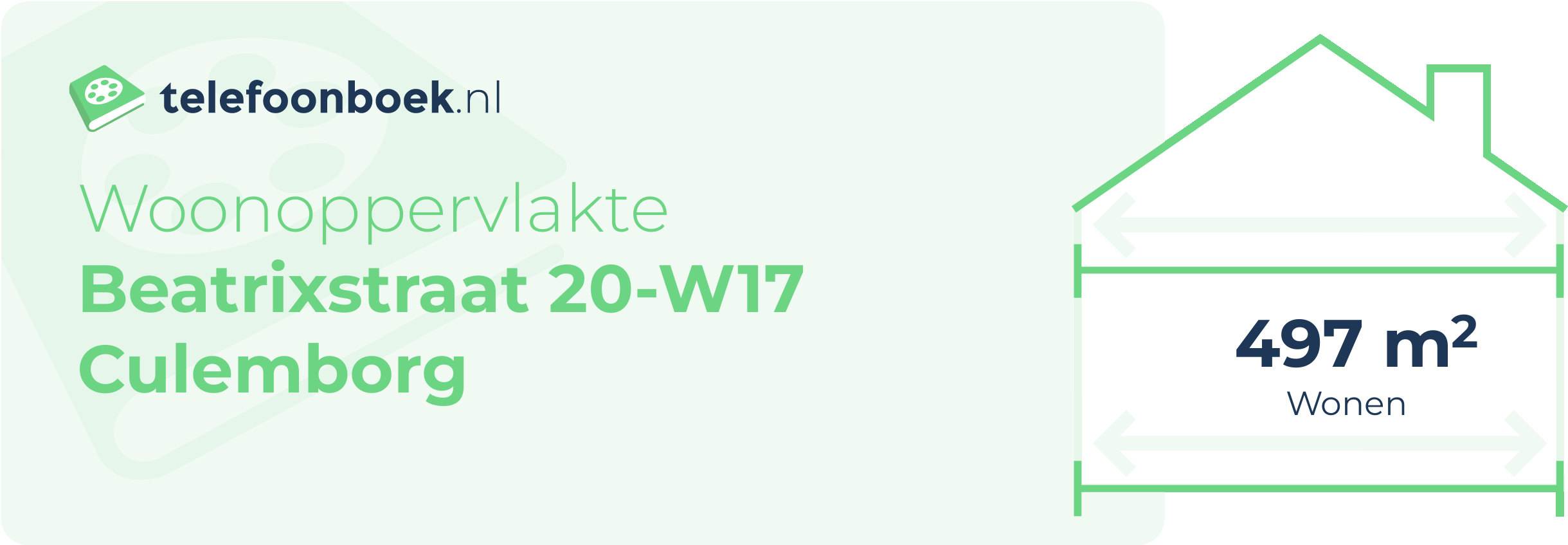 Woonoppervlakte Beatrixstraat 20-W17 Culemborg