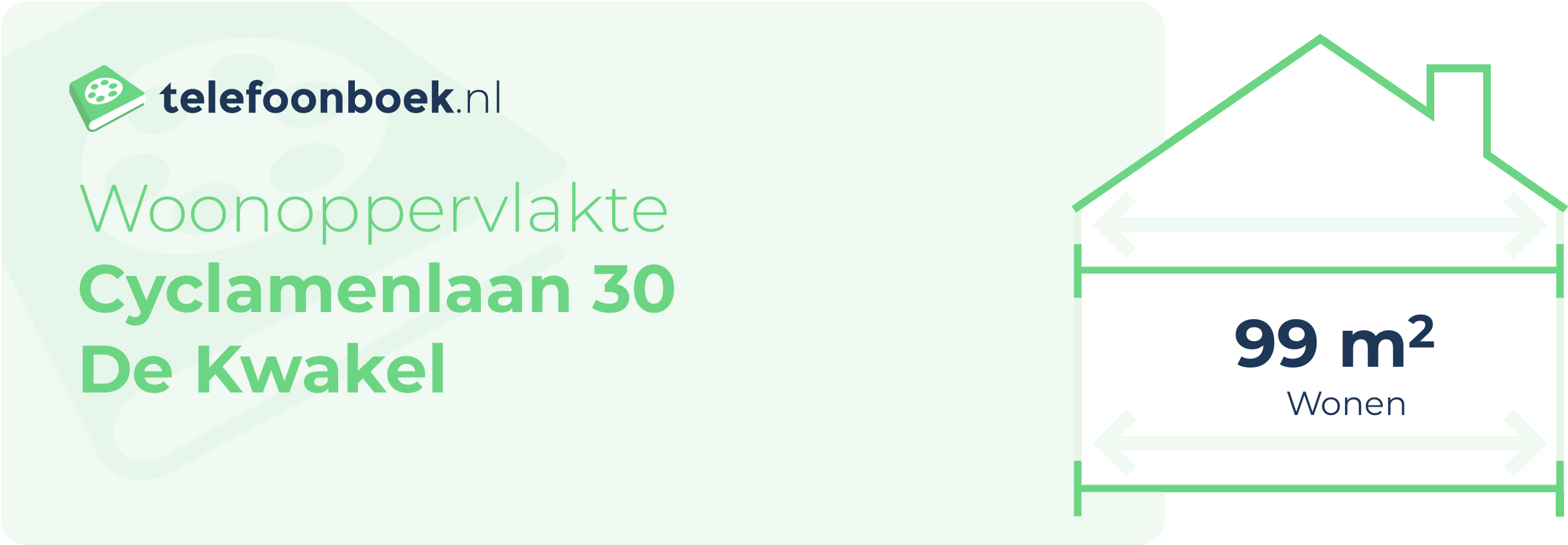 Woonoppervlakte Cyclamenlaan 30 De Kwakel