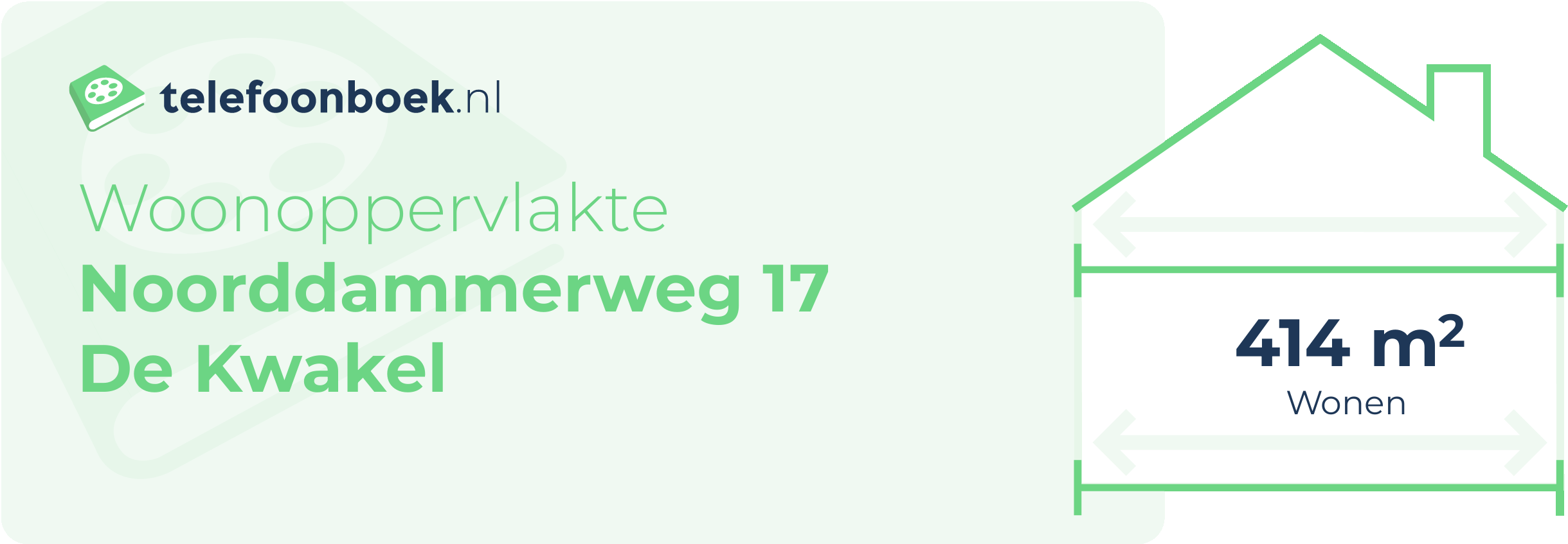 Woonoppervlakte Noorddammerweg 17 De Kwakel