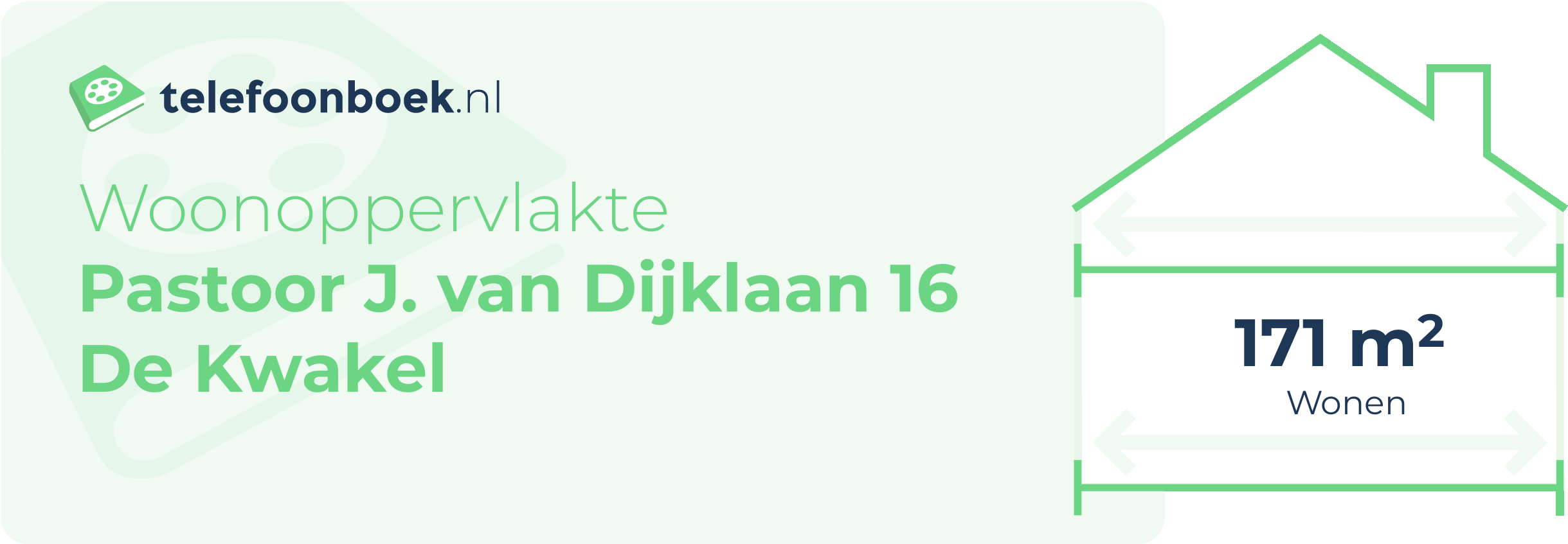 Woonoppervlakte Pastoor J. Van Dijklaan 16 De Kwakel