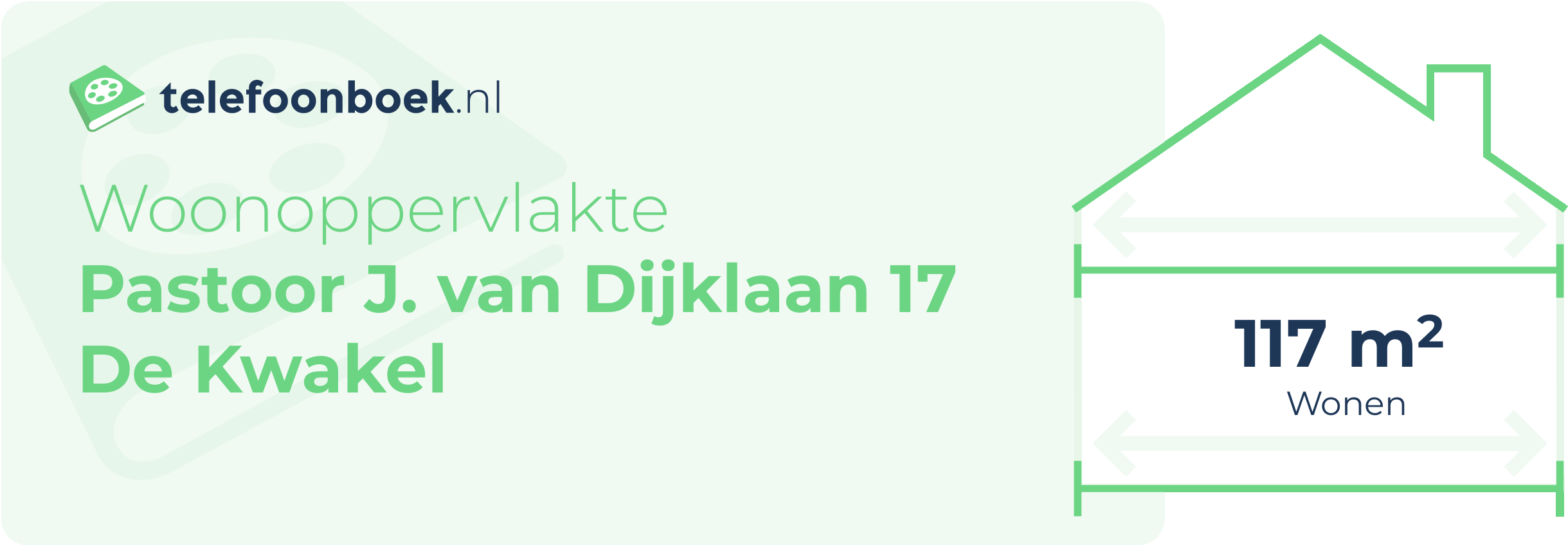 Woonoppervlakte Pastoor J. Van Dijklaan 17 De Kwakel