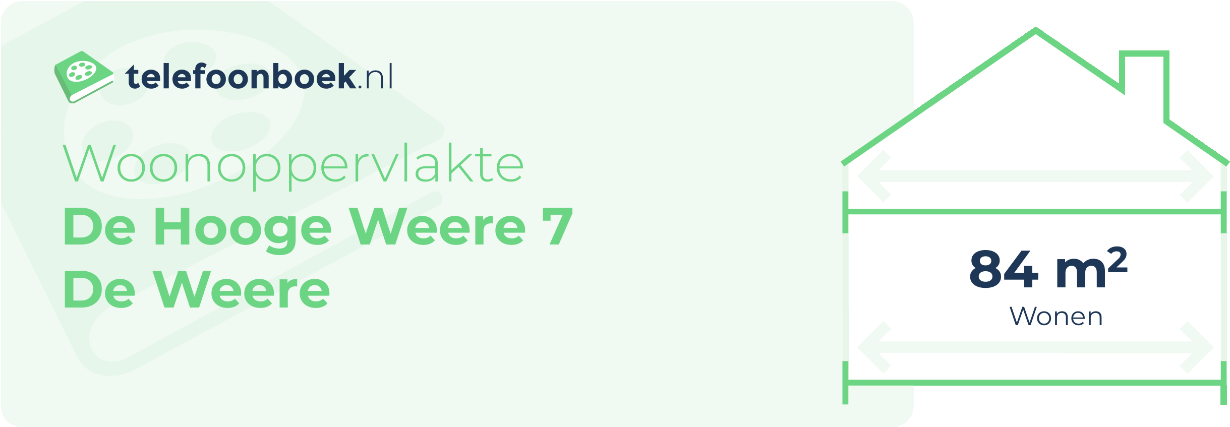 Woonoppervlakte De Hooge Weere 7 De Weere