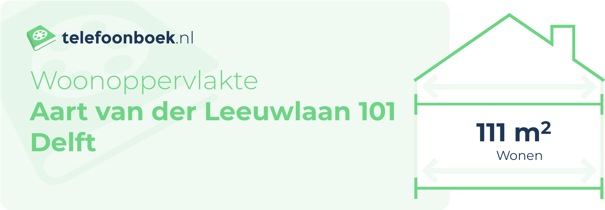 Woonoppervlakte Aart Van Der Leeuwlaan 101 Delft