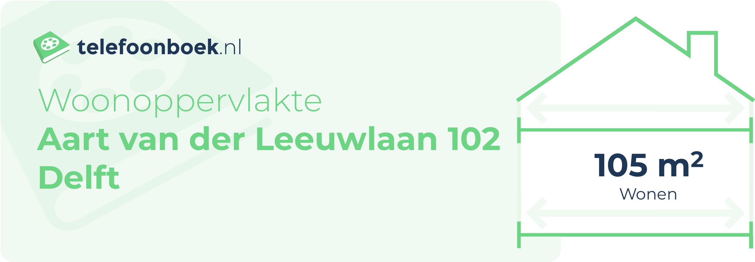 Woonoppervlakte Aart Van Der Leeuwlaan 102 Delft