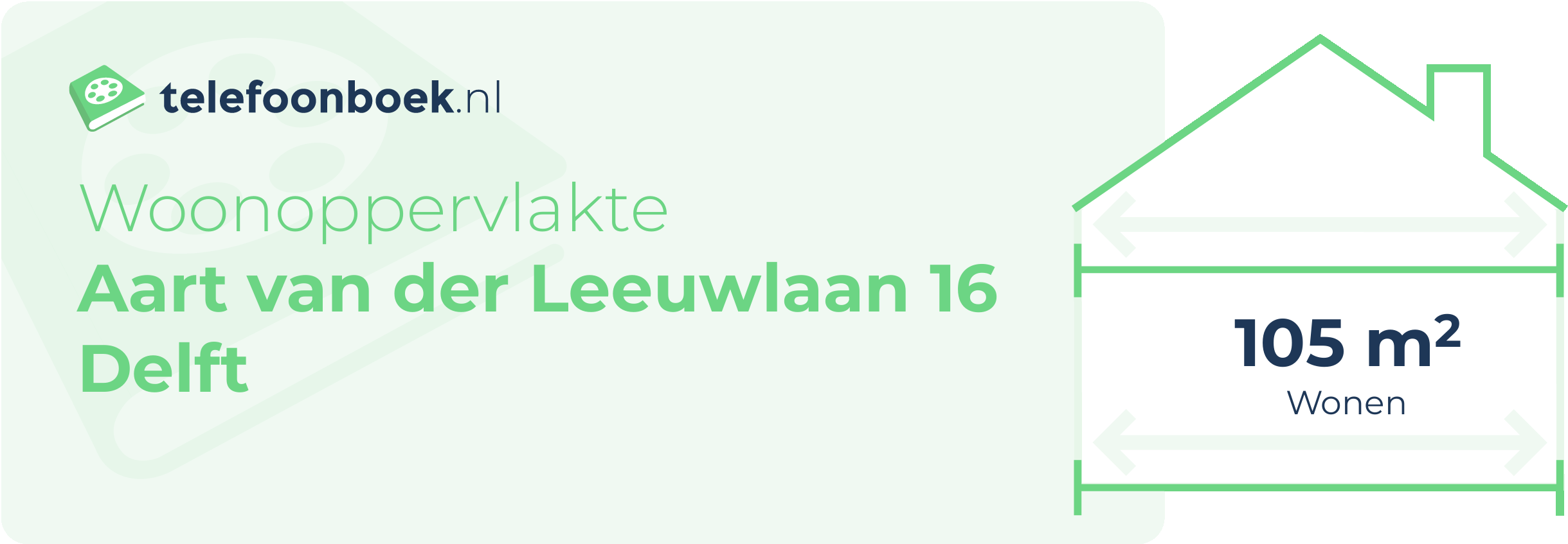 Woonoppervlakte Aart Van Der Leeuwlaan 16 Delft